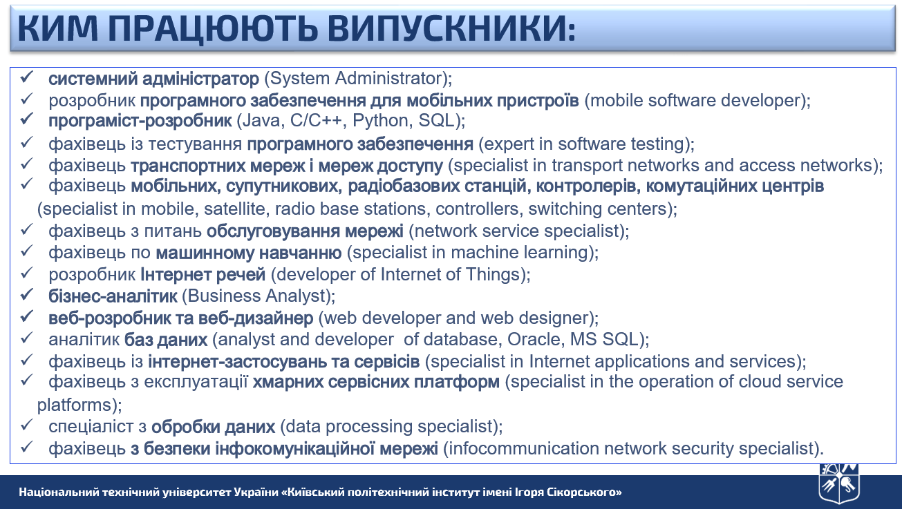 Ким працюють випускники НН ІТС